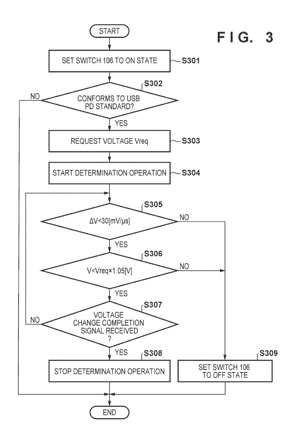 Electronic device and control method thereof