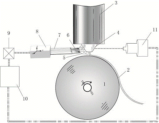 Nozzle heating device and temperature control system and method for amorphous strip preparation