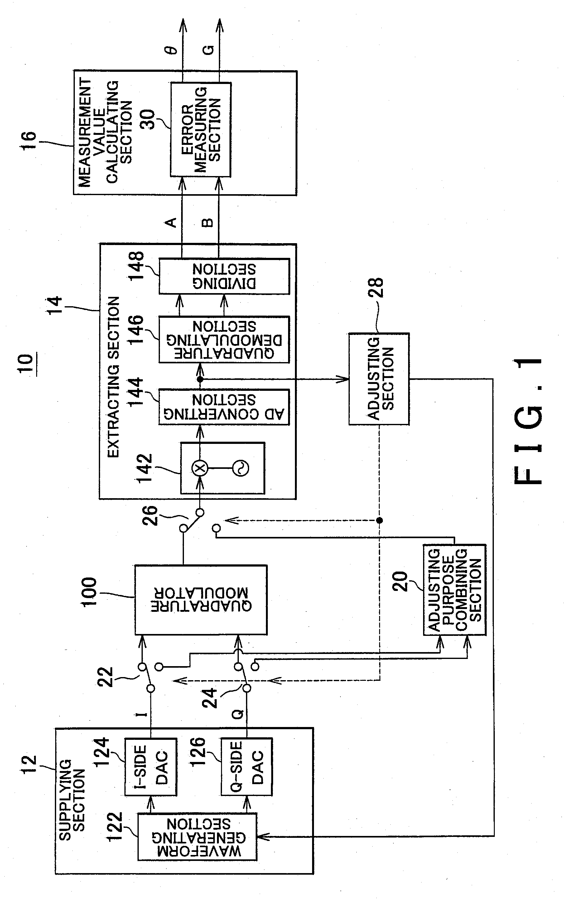 Measuring apparatus, measuring method, recording medium, and test apparatus