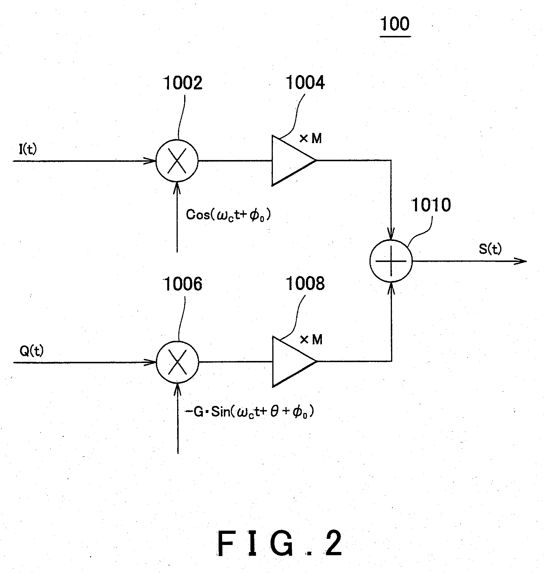 Measuring apparatus, measuring method, recording medium, and test apparatus