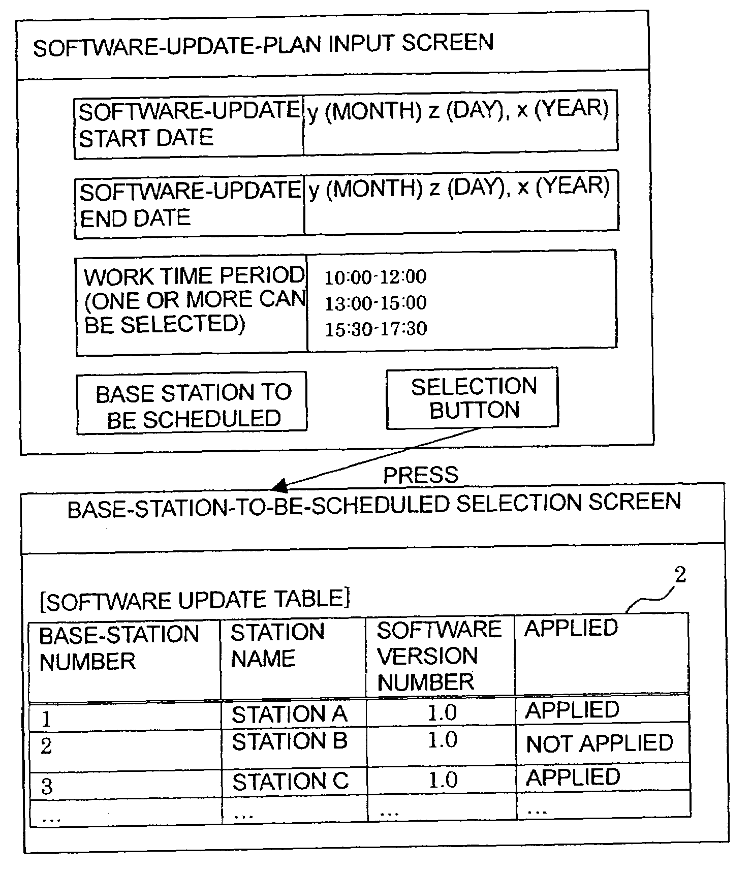 Network management apparatus and method of selecting base station for software update