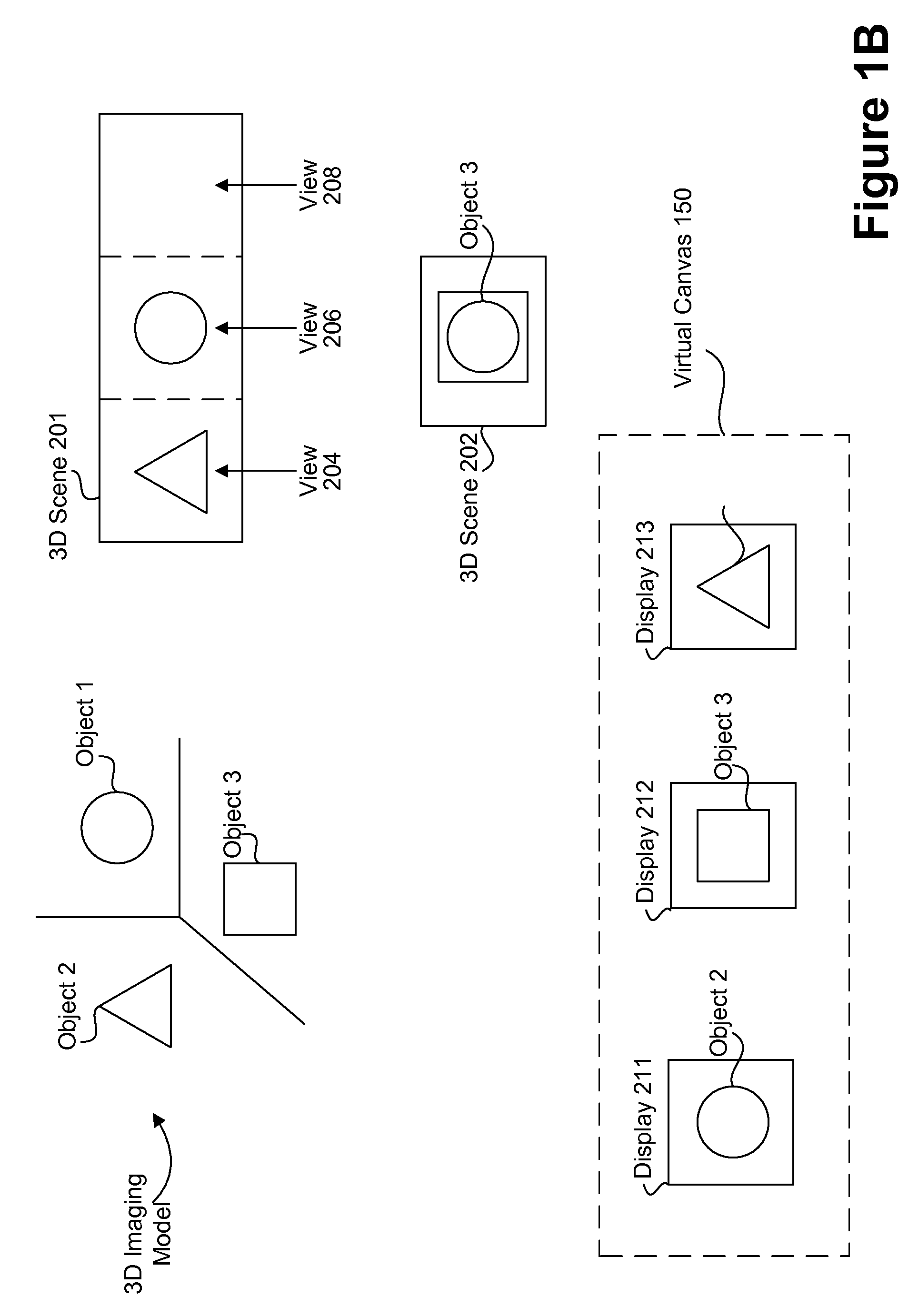 Displaying and using 3D graphics on multiple displays provided for gaming environments