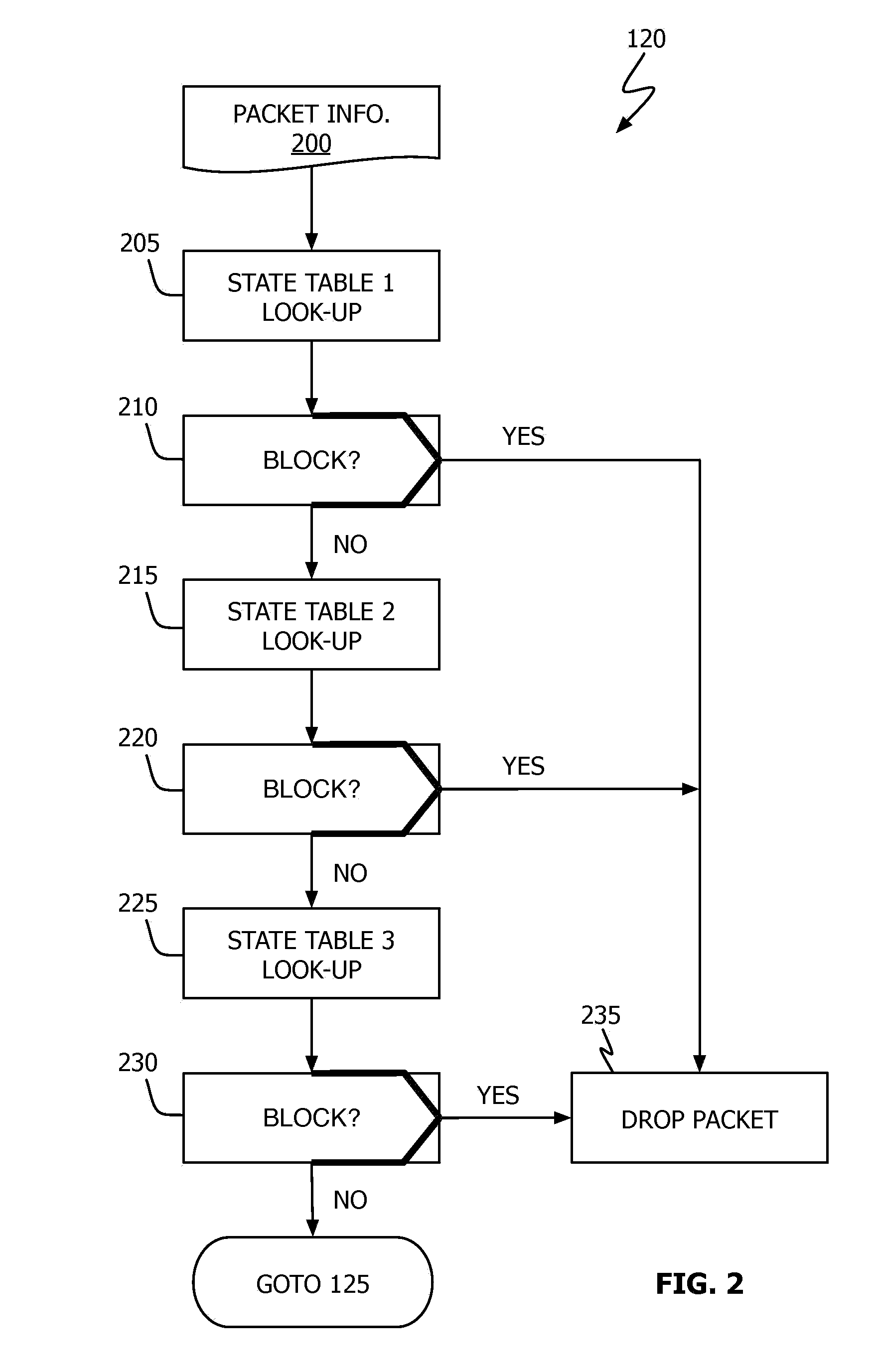 Network Monitoring And Intellectual Property Protection Device, System, And Method