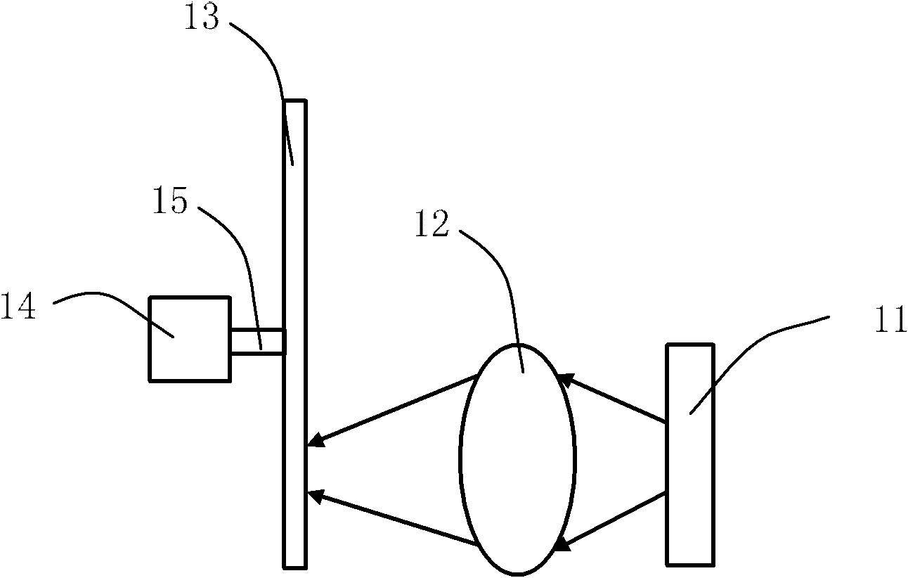 Projection system and light-emitting device thereof