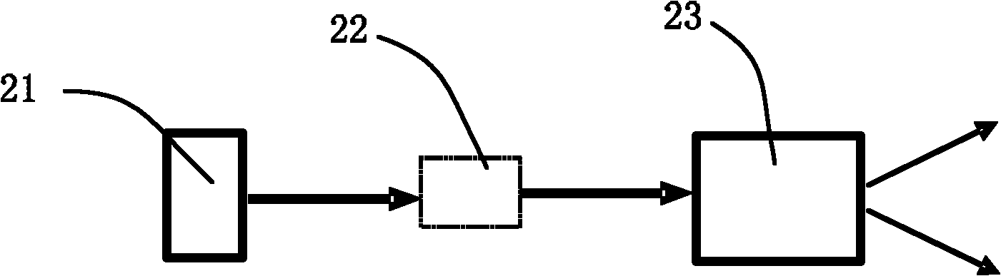 Projection system and light-emitting device thereof