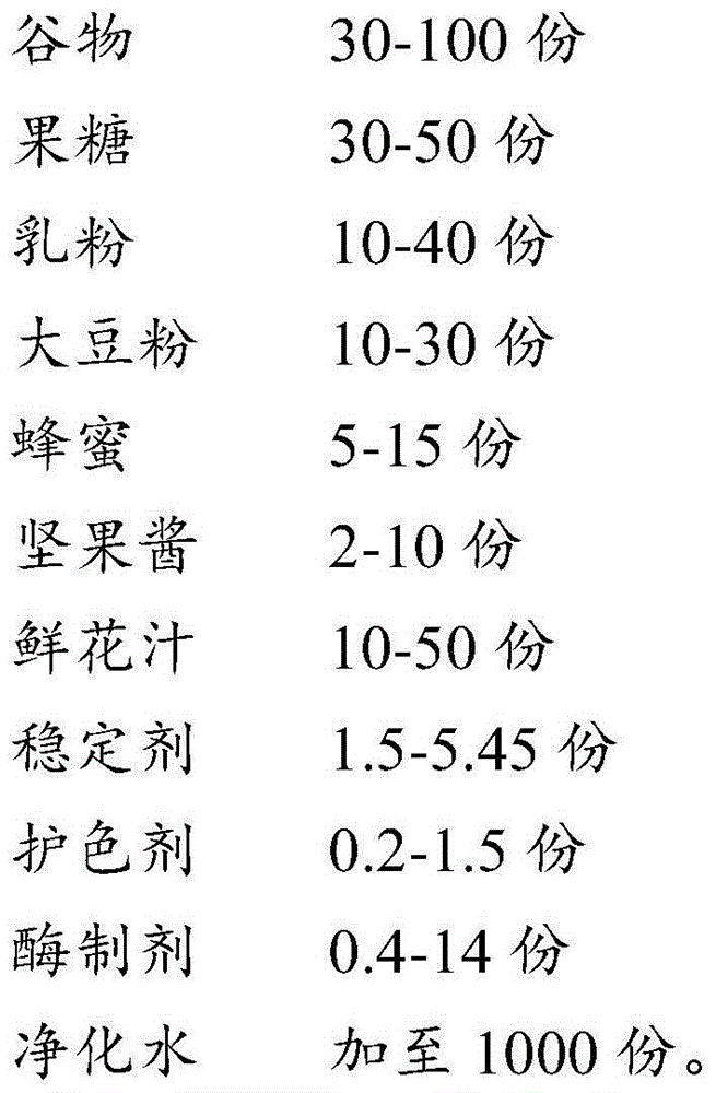 Flower and cereal beverage and preparation method thereof