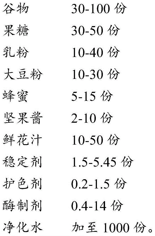 Flower and cereal beverage and preparation method thereof