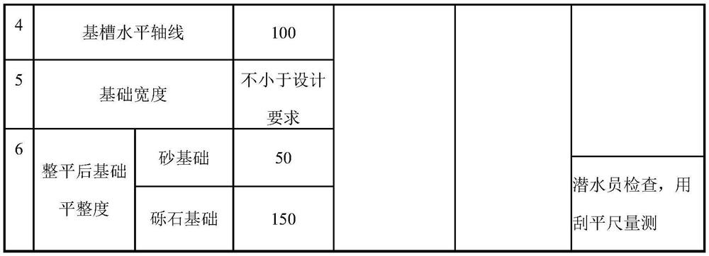 Underwater sinking pipe construction method