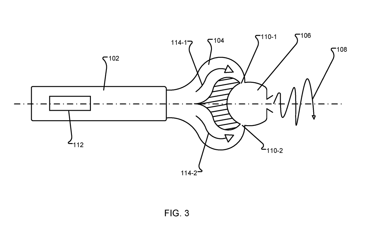 Integrated aerodynamic flow control system with air source