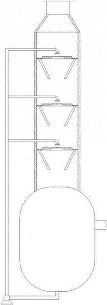 Cyclonic plate tower for thiourea production