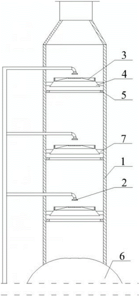 Cyclonic plate tower for thiourea production