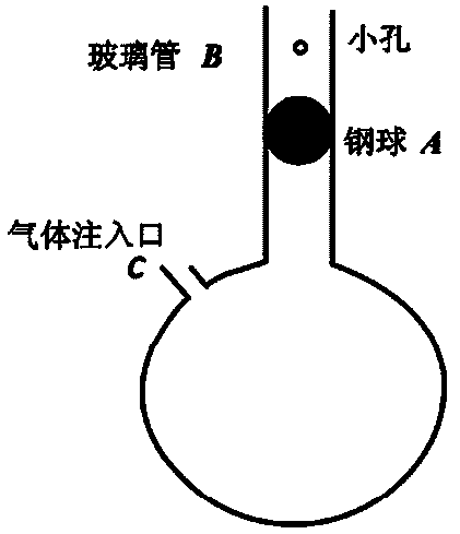 Method for measuring air specific heat ratio through the adoption of vibration method