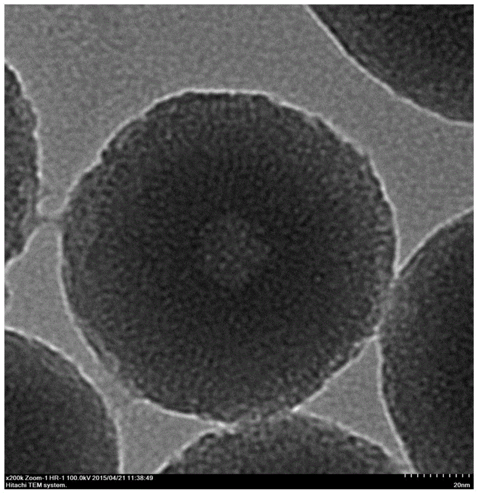 Ordered mesoporous organosilica hollow sphere prepared by one-step method and preparation method thereof