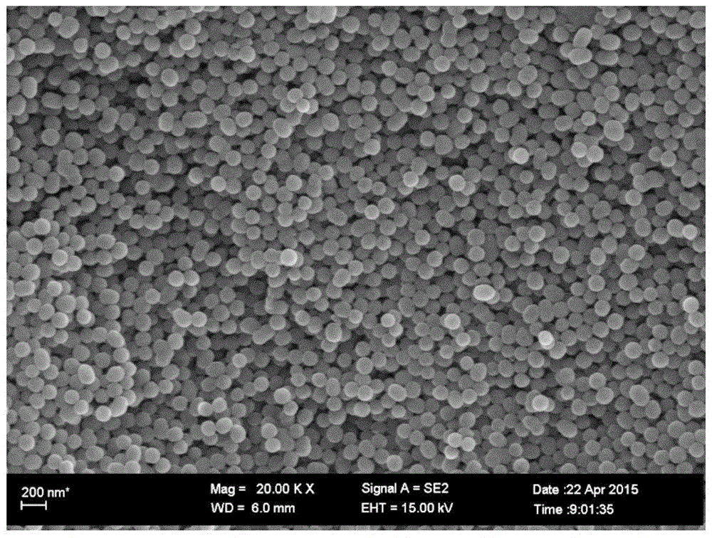 Ordered mesoporous organosilica hollow sphere prepared by one-step method and preparation method thereof