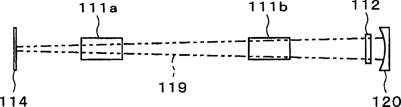 Solid-state laser generator