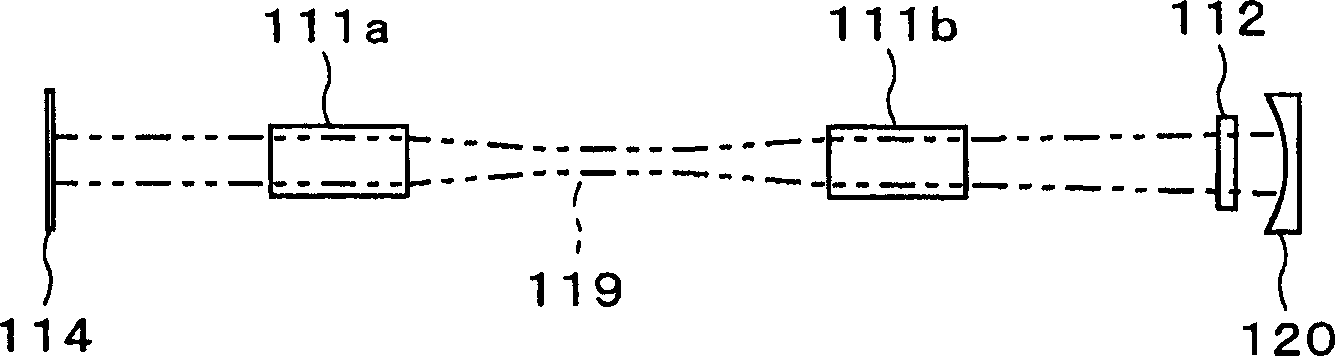 Solid-state laser generator