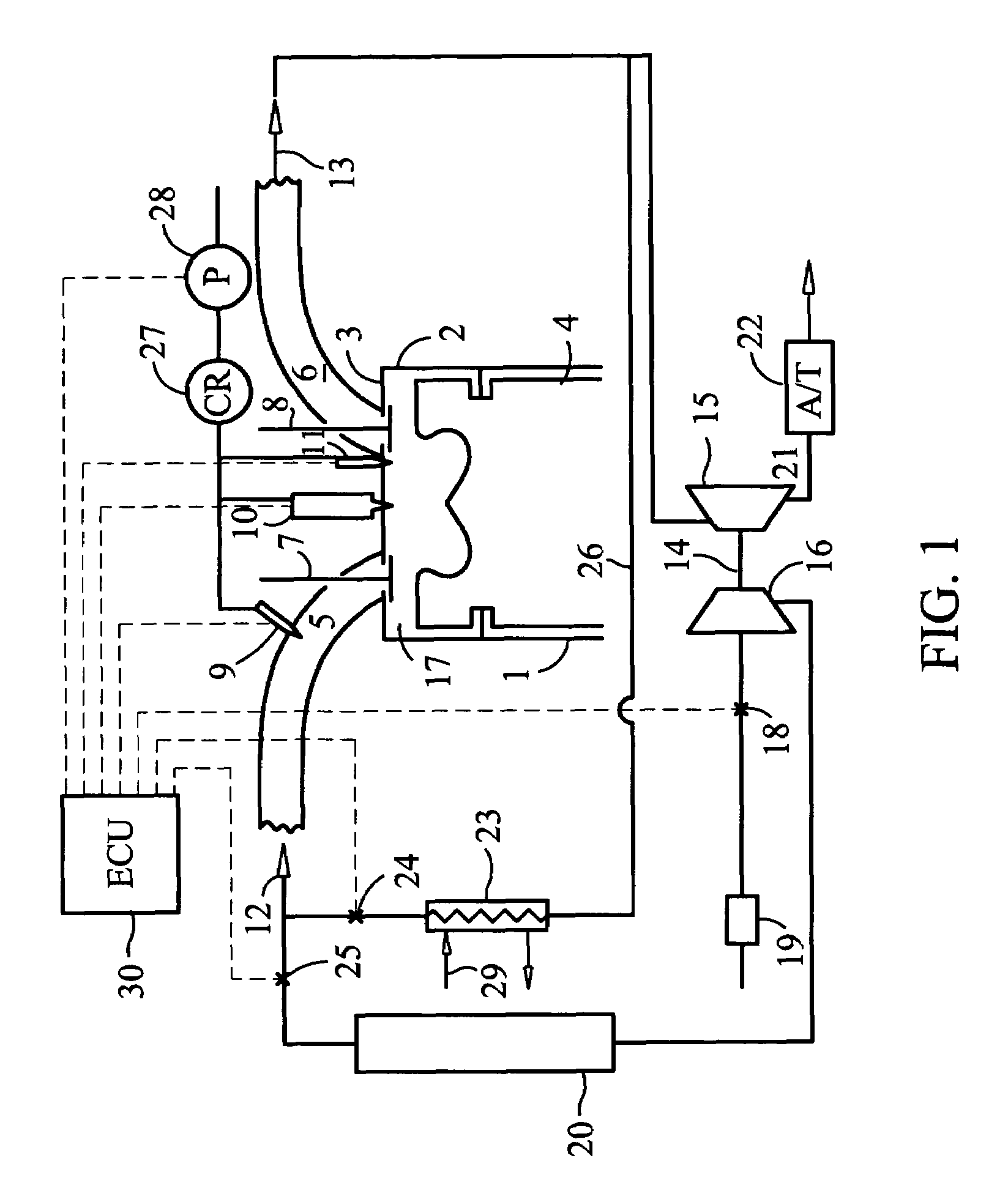 Active radical initiator for internal combustion engines