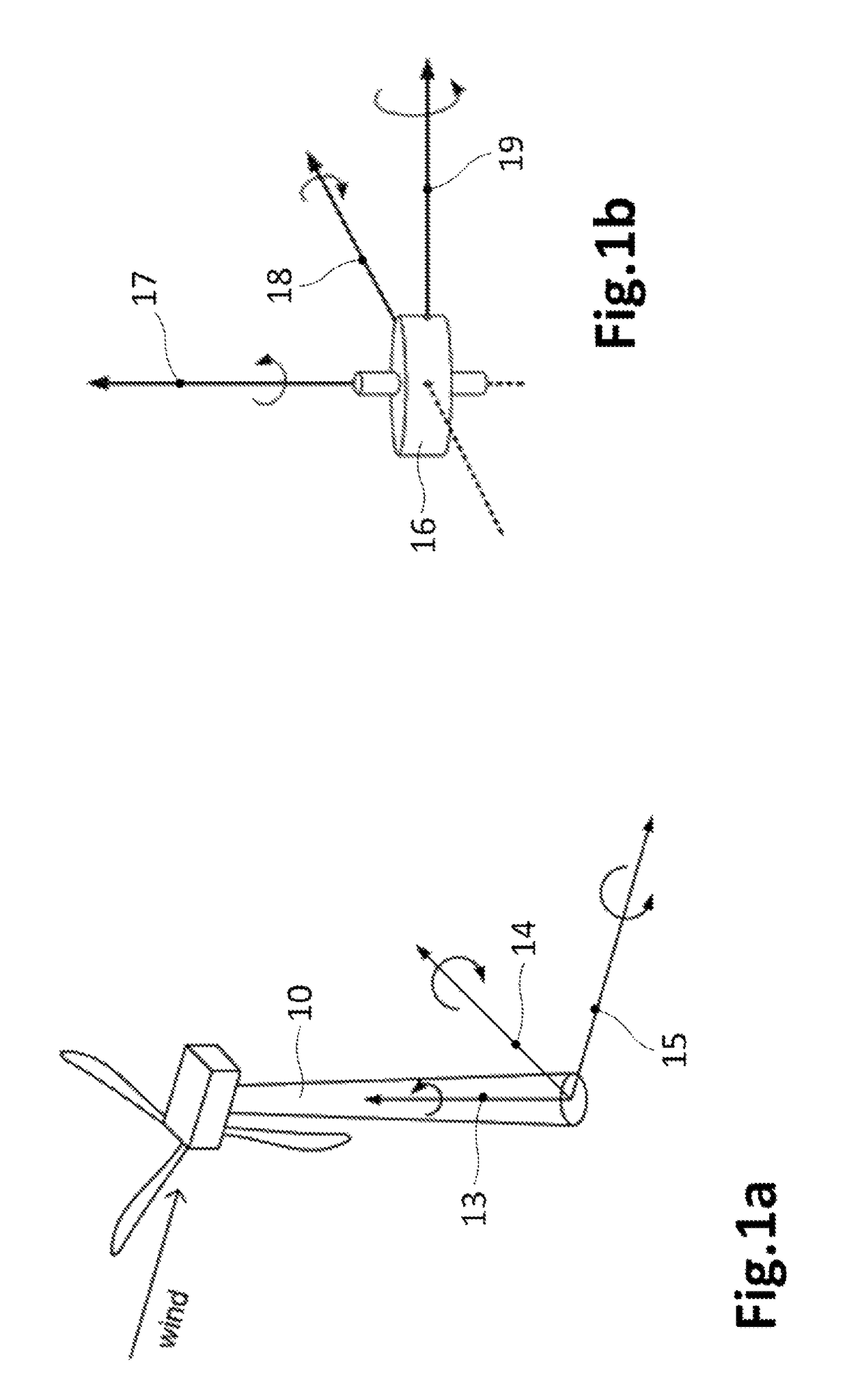 Wind turbine stabilization