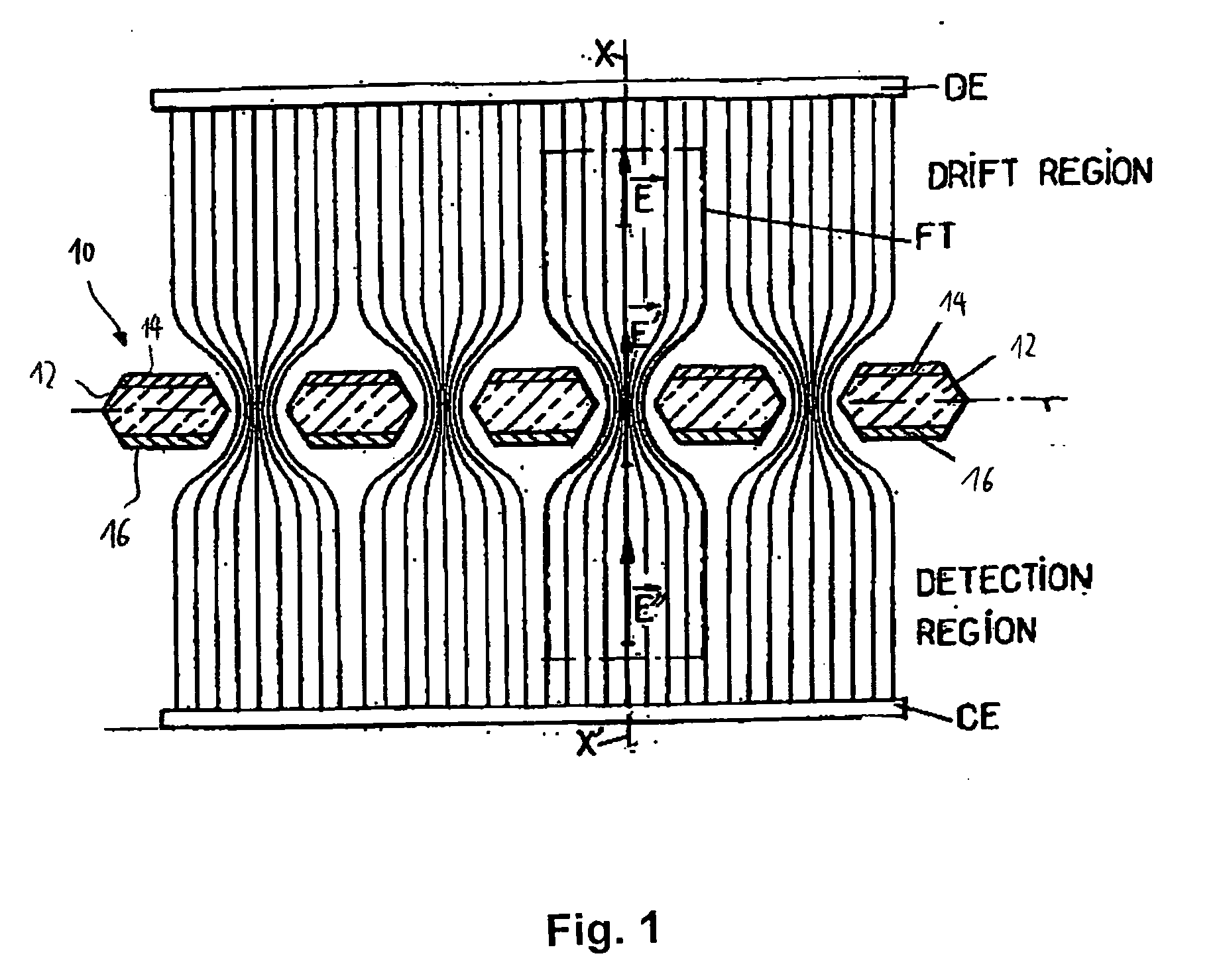  method of manufacturing a gas electron multiplier