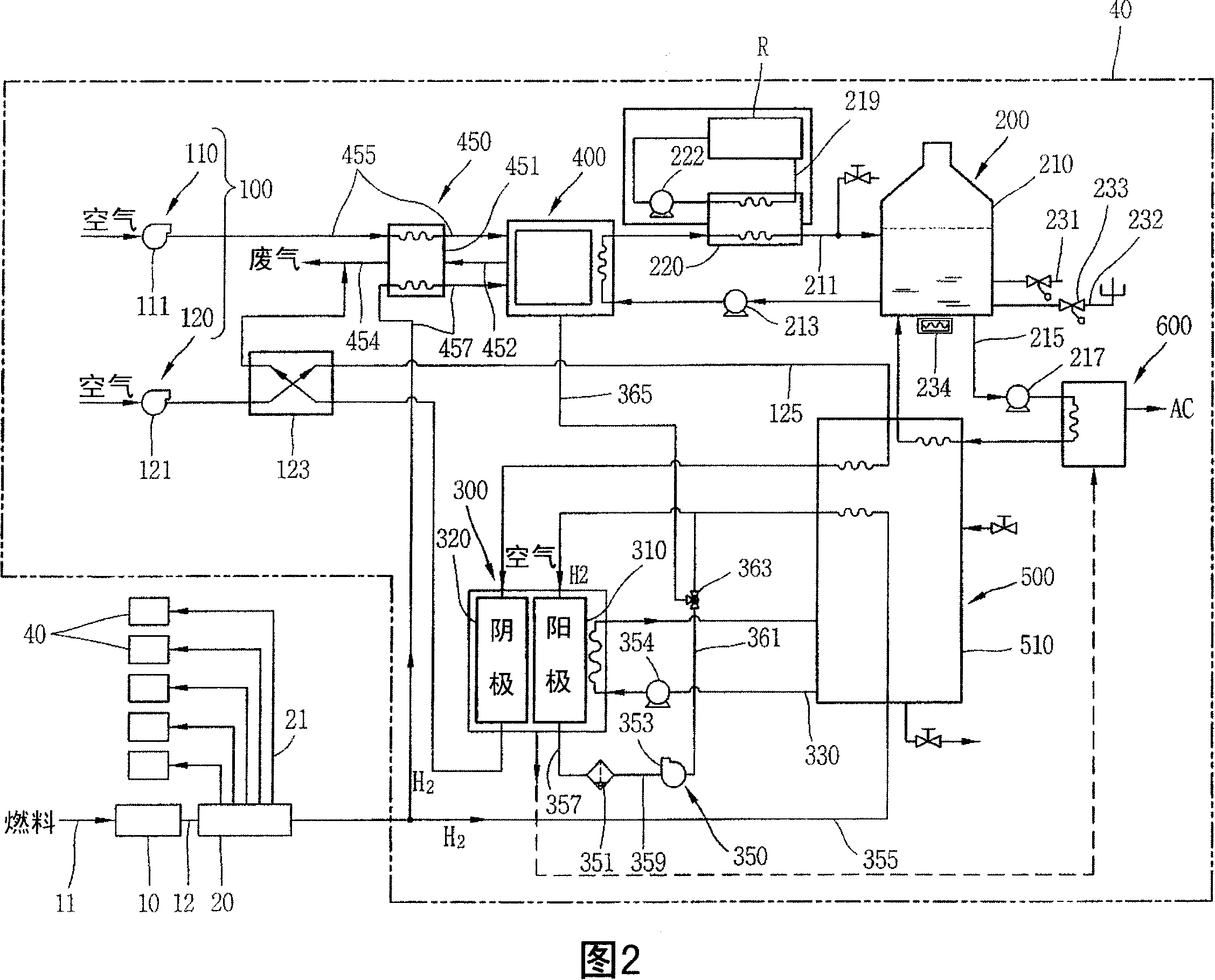 Fuel cell system