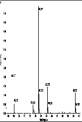 New anti-inflammatory abietane type diterpene glucoside tripterycosideA