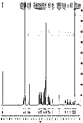 New anti-inflammatory abietane type diterpene glucoside tripterycosideA