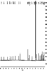 New anti-inflammatory abietane type diterpene glucoside tripterycosideA