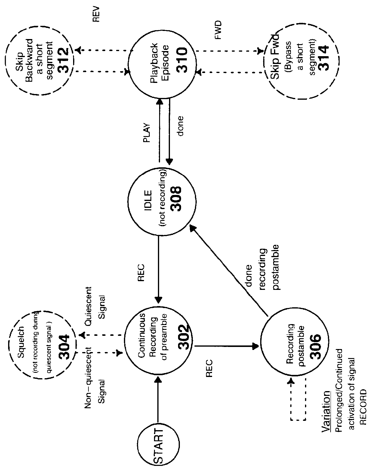 Signal recorder with deferred recording