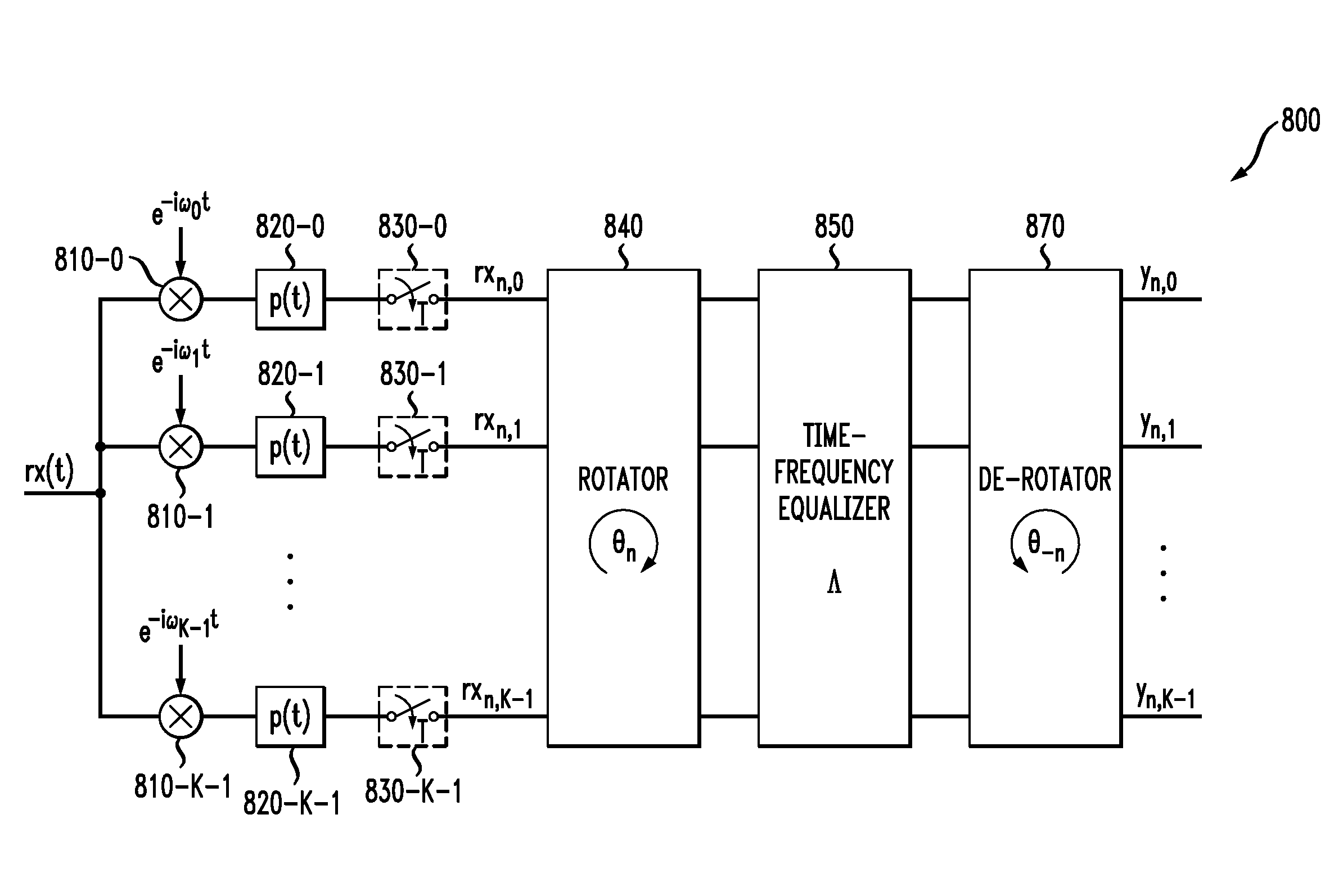 Method and apparatus for cross-talk cancellation in frequency division multiplexed transmission systems