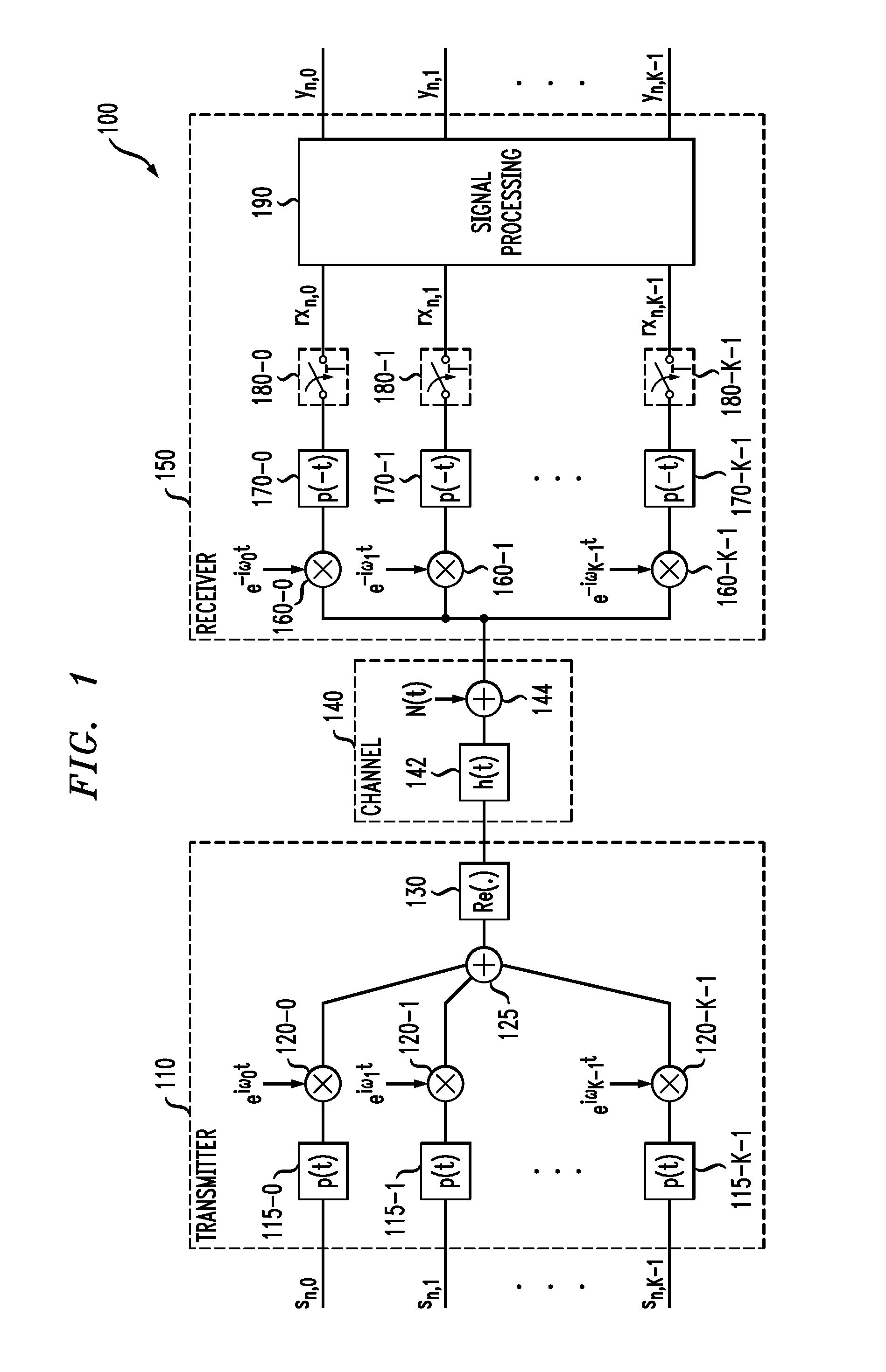 Method and apparatus for cross-talk cancellation in frequency division multiplexed transmission systems