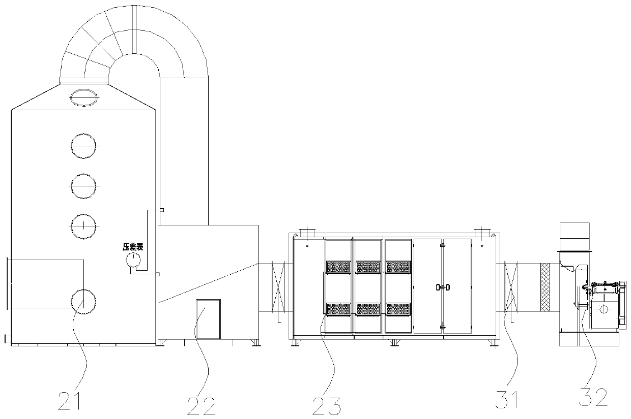 Treatment system and treatment method for adsorption, concentration and catalytic combustion of waste gas from paint spraying line