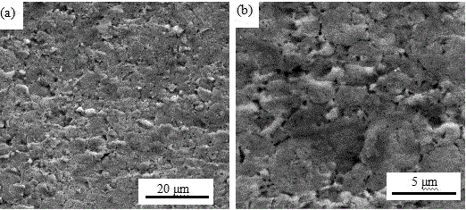 FeSiBAlNiCo block high-entropy alloy and preparation method thereof