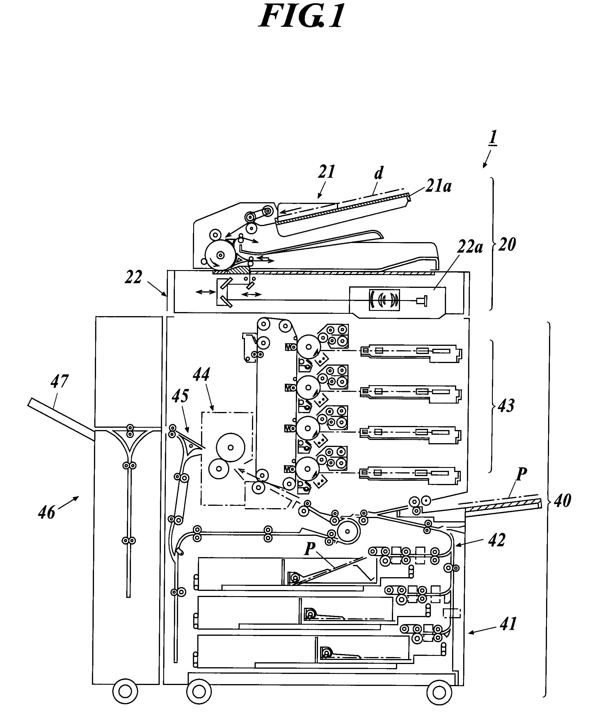 Image forming apparatus and initial screen display method