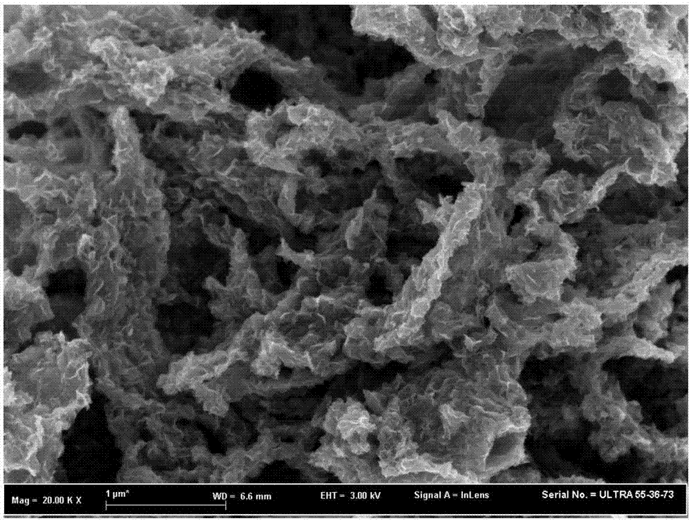 Non-noble metal-based two-dimensional MoS2/graphene water reduction catalyst as well as preparation method and application thereof