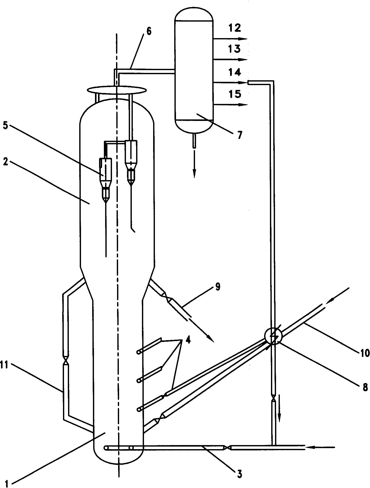 Method for increasing yield of ethylene and propylene