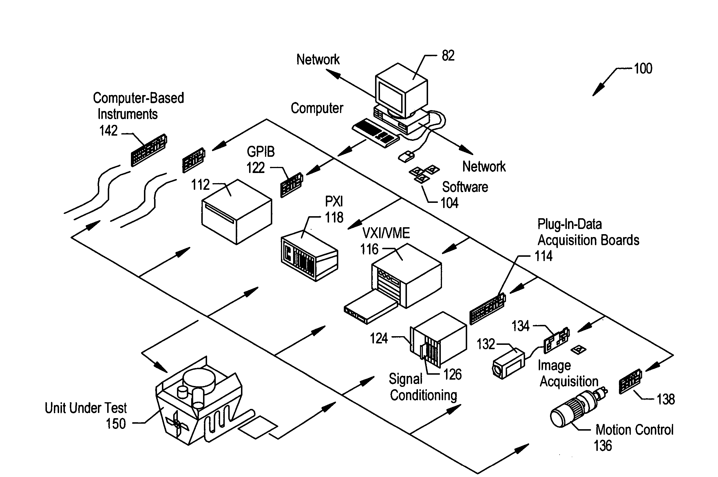 Combination structure nodes for a graphical program