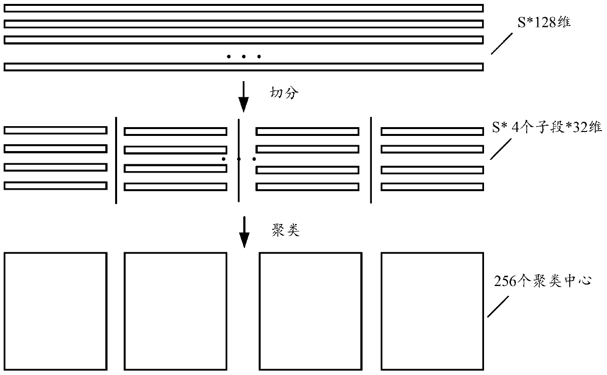 Image processing method and device