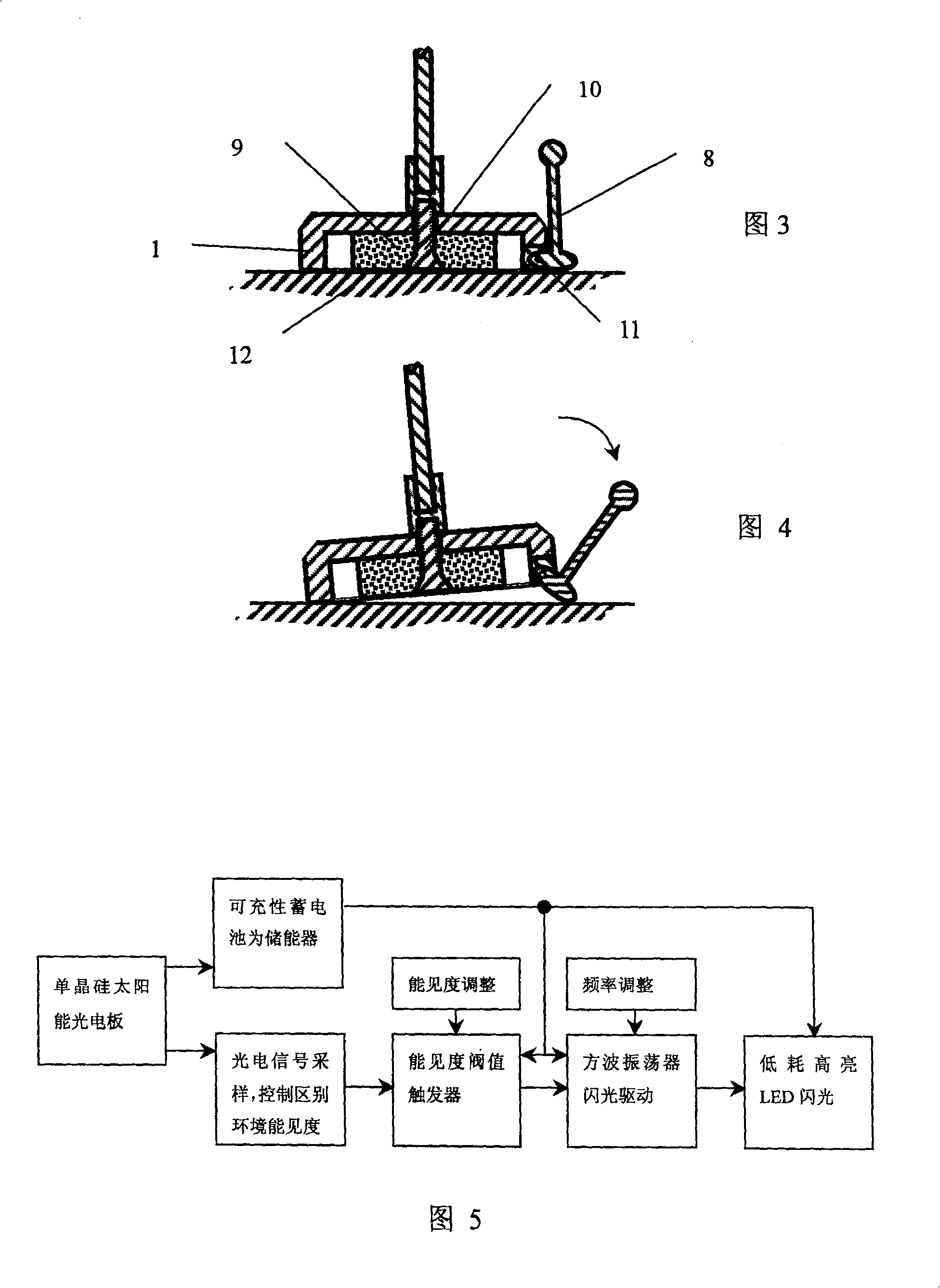 Solar energy flashing width indicating movable rear-vision mirror device