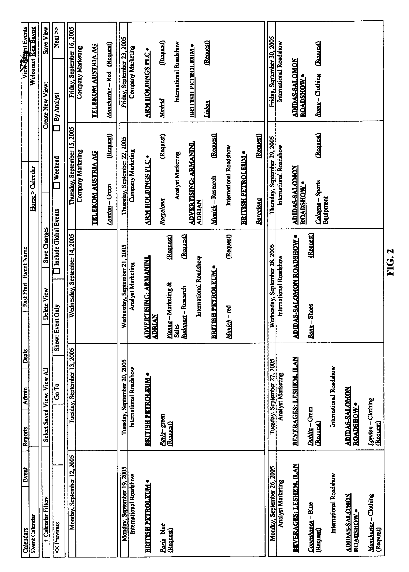 Method, apparatus and article-of-manufacture for managing and supporting initial public offering and other financial issues