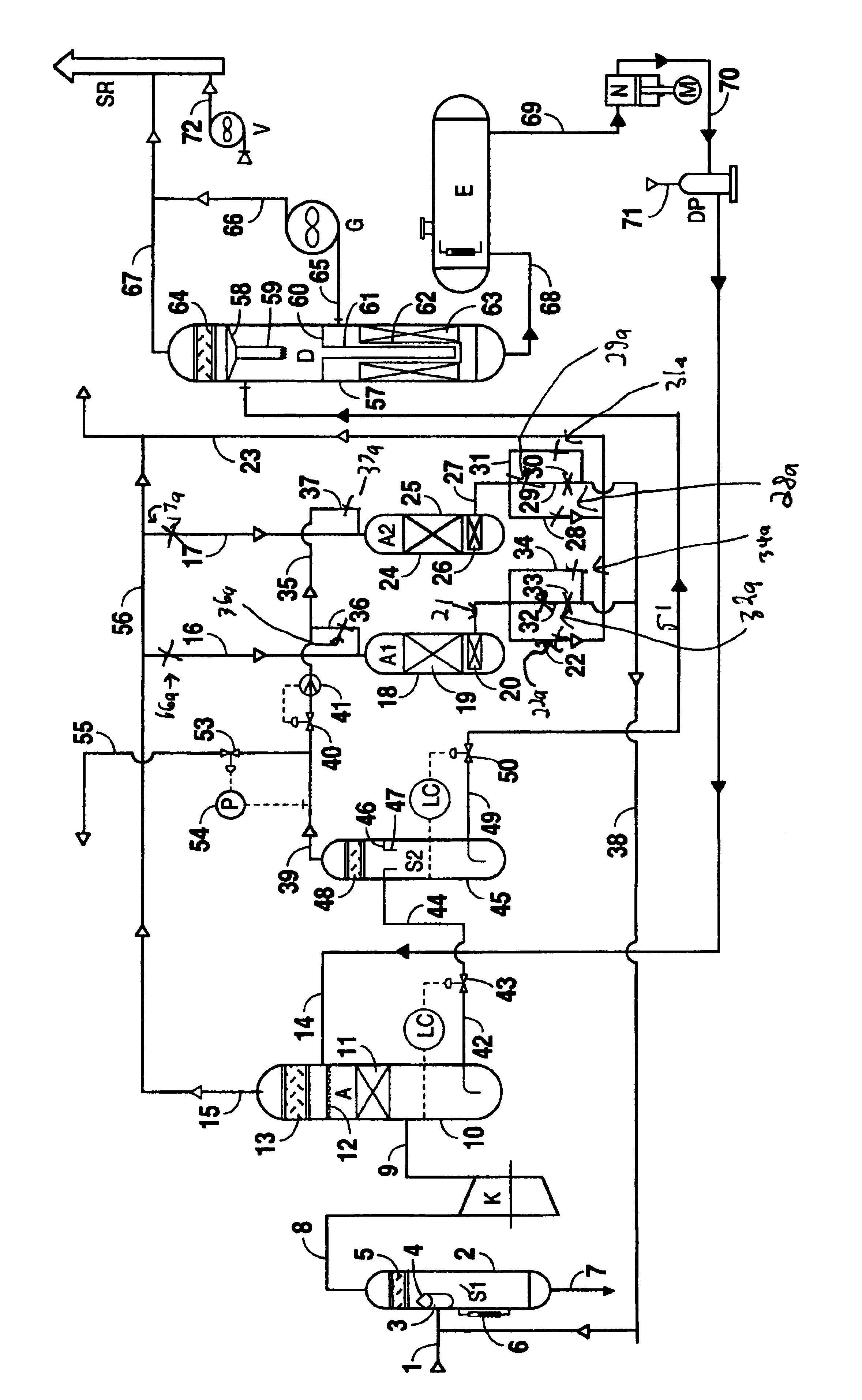 CO2 separator method and apparatus