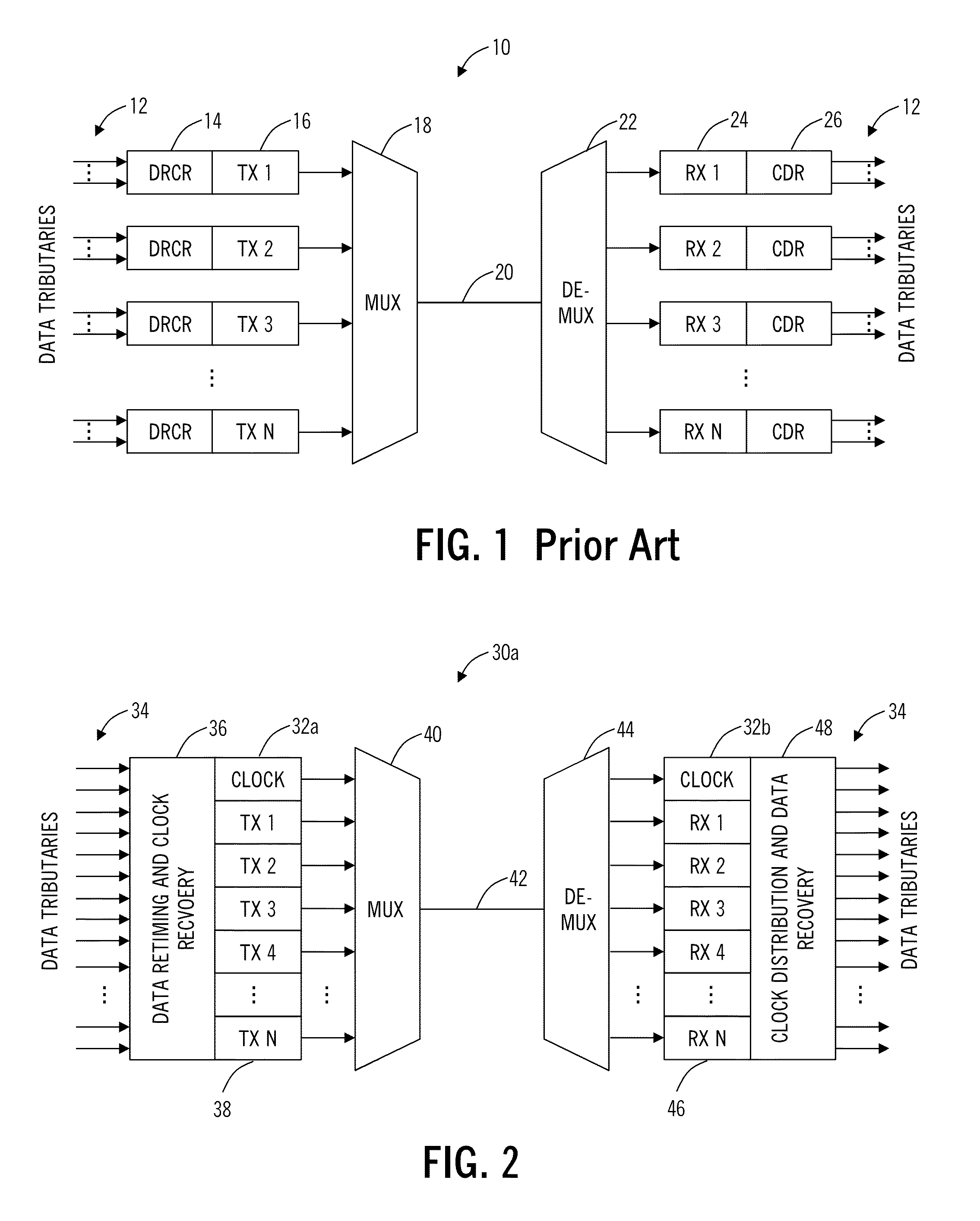 Optical transceiver and method with channel binding, clock forwarding, and integrate-and-dump receivers