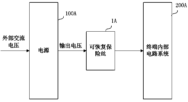 Overvoltage and overcurrent protection circuit