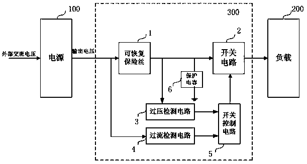 Overvoltage and overcurrent protection circuit