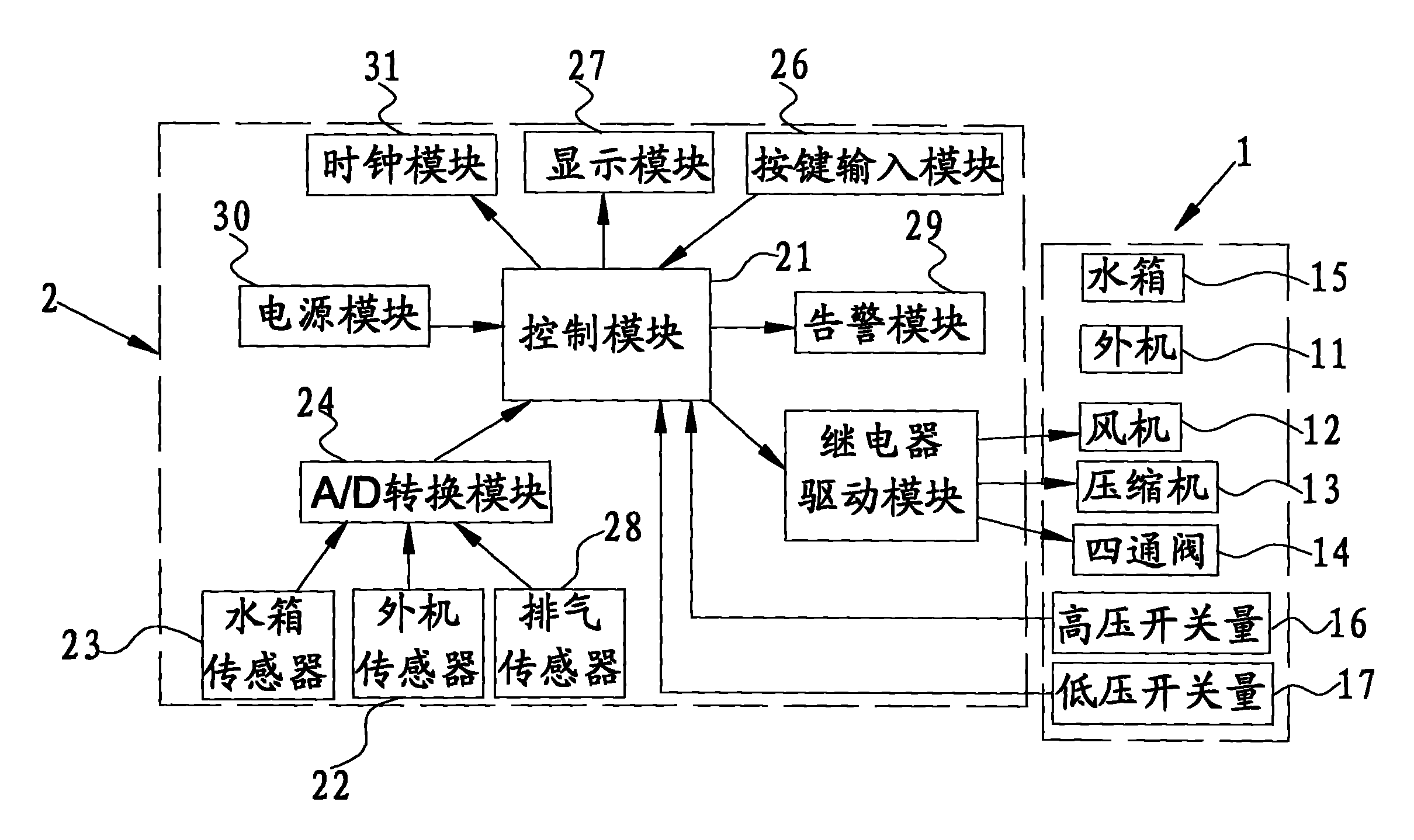 Controller of heat pump water heater