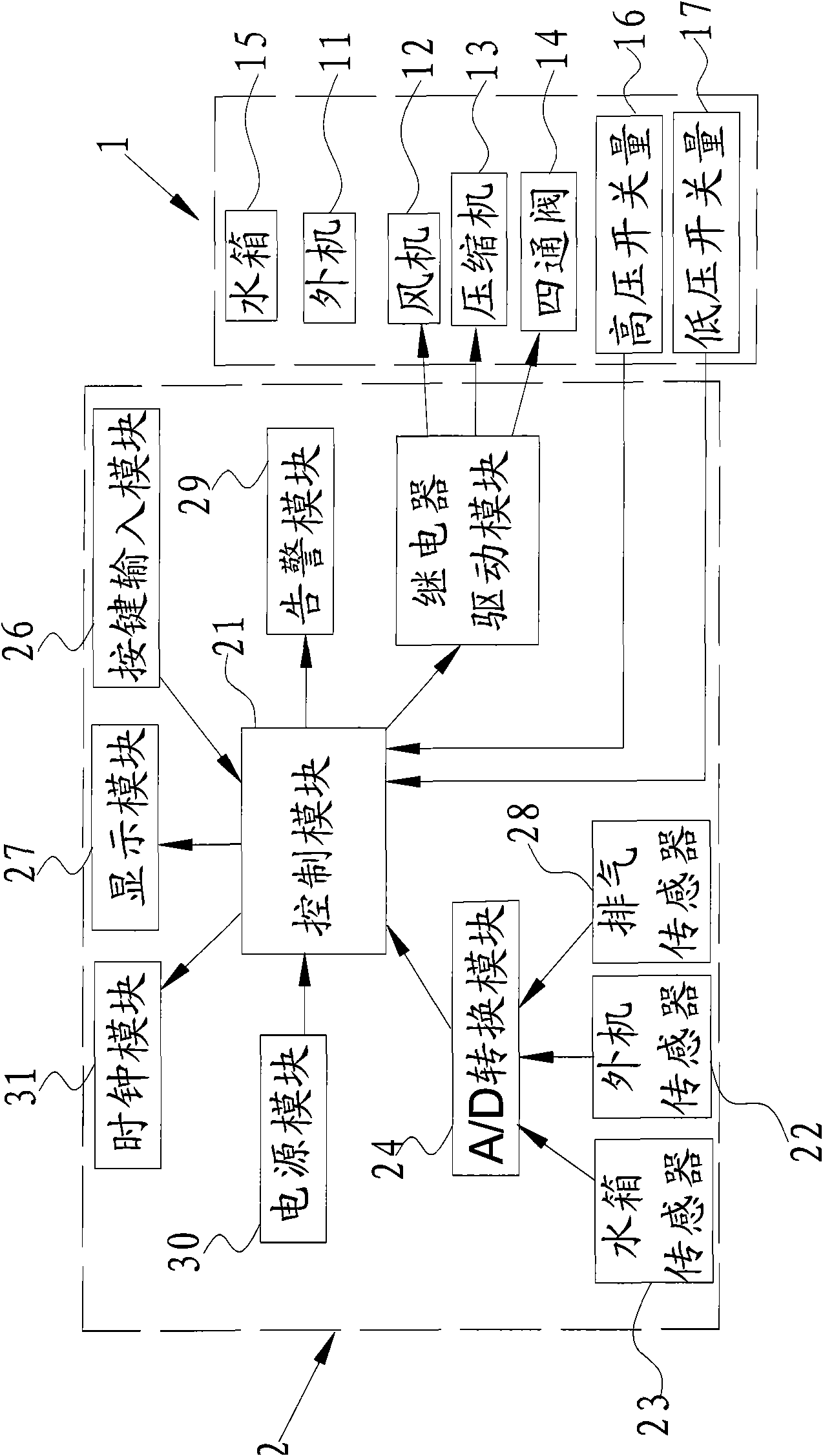 Controller of heat pump water heater