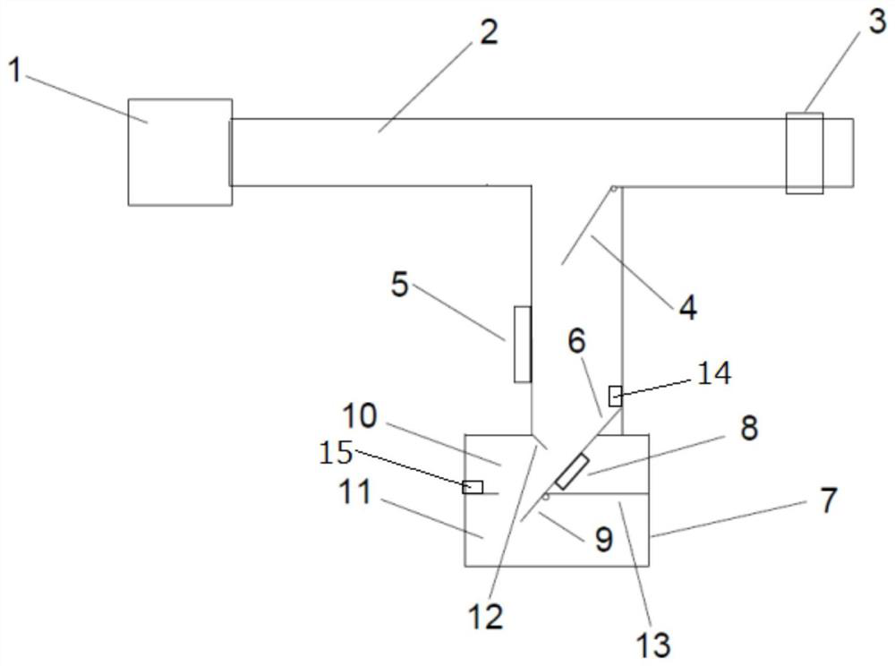 Automatic separation control method for metal foreign objects in tobacco shreds