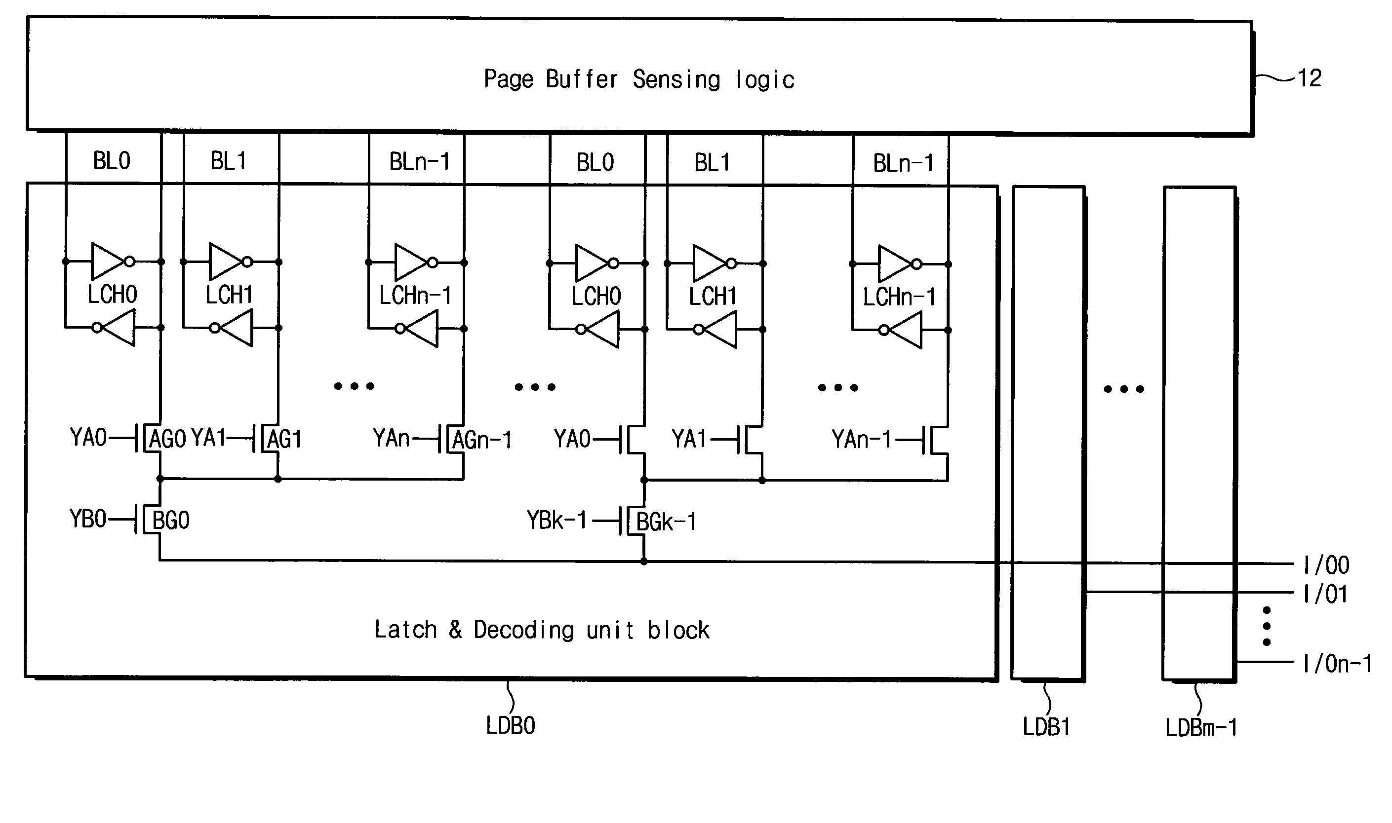 Nonvolatile memory with error correction for page copy operation and method thereof