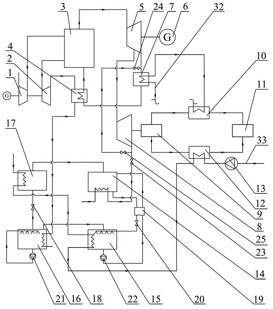 Gas-steam circulation combined double-stage coupling heat pump heat supply device