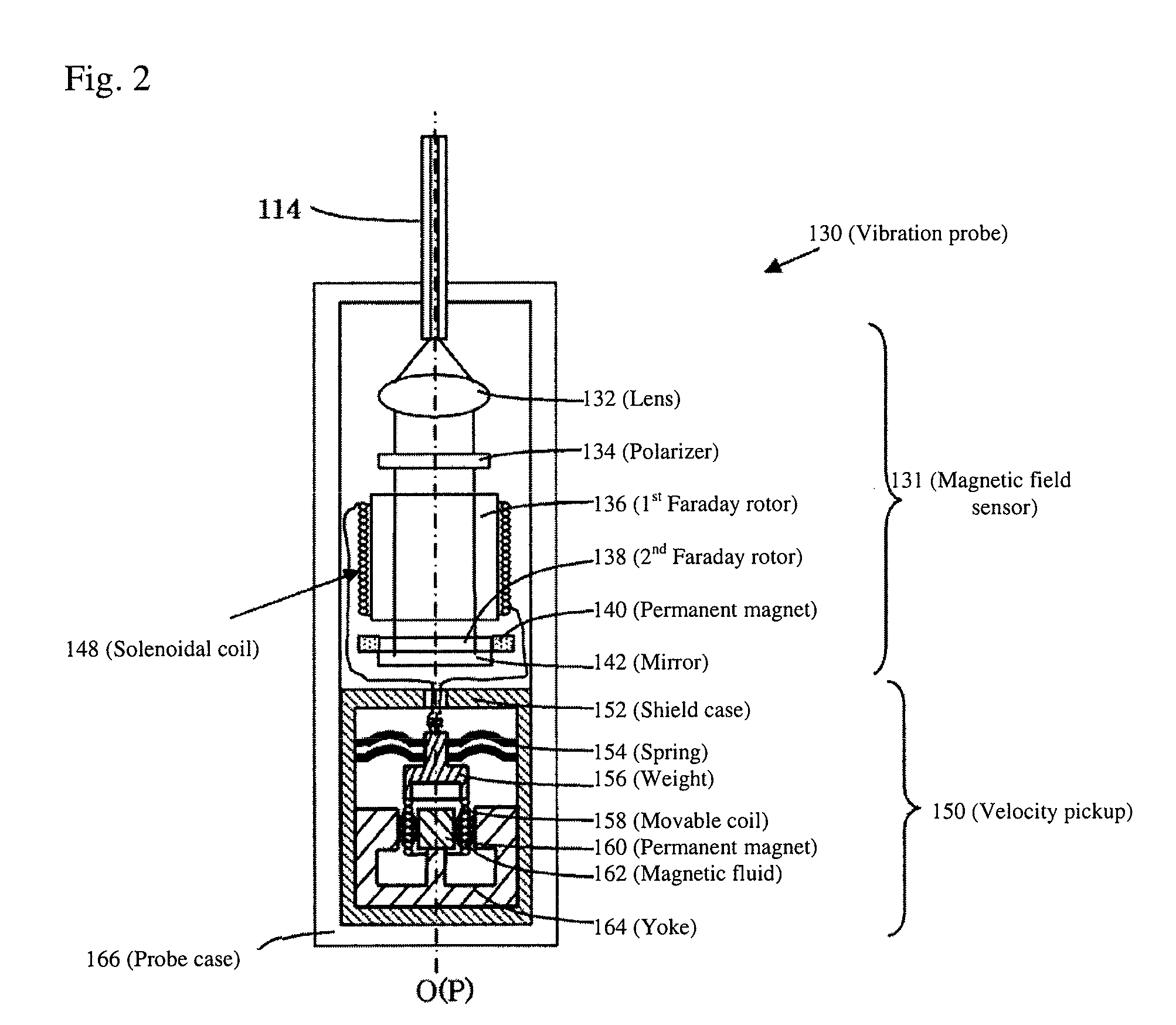 Optical fiber type vibration meter