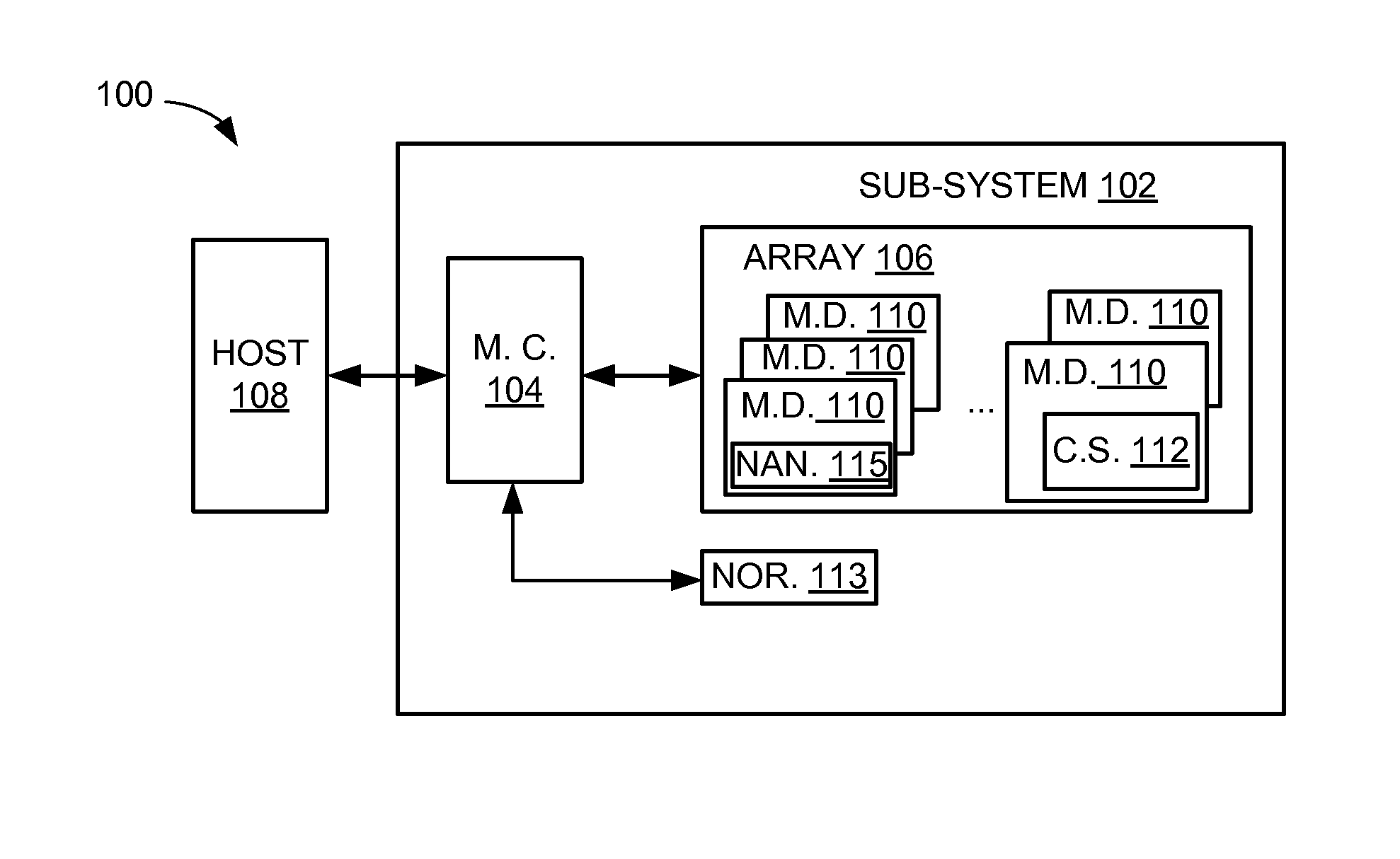 Storage control system with power down mechanism and method of operation thereof